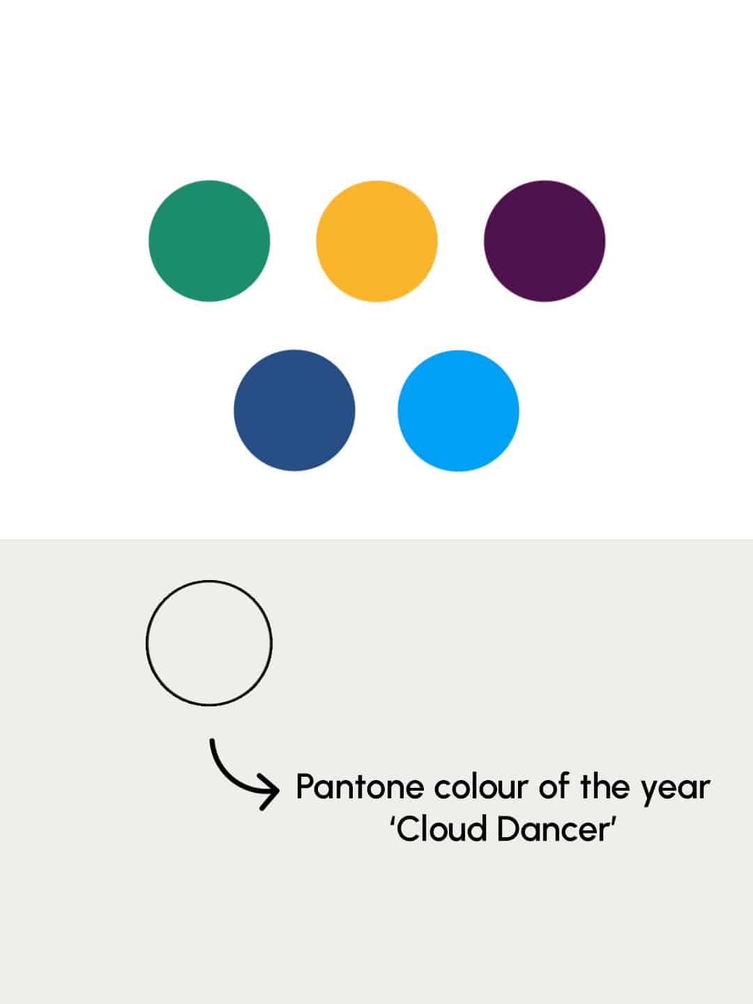 Anna Herzog colour palette