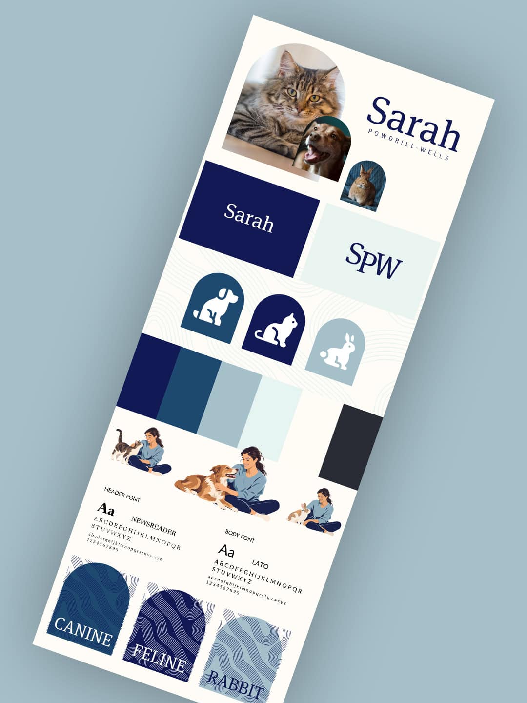 SPW 3 Brand board for dog professional